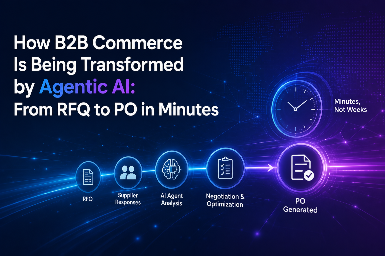 How B2B Commerce Is Being Transformed by Agentic AI: From RFQ to PO in Minutes