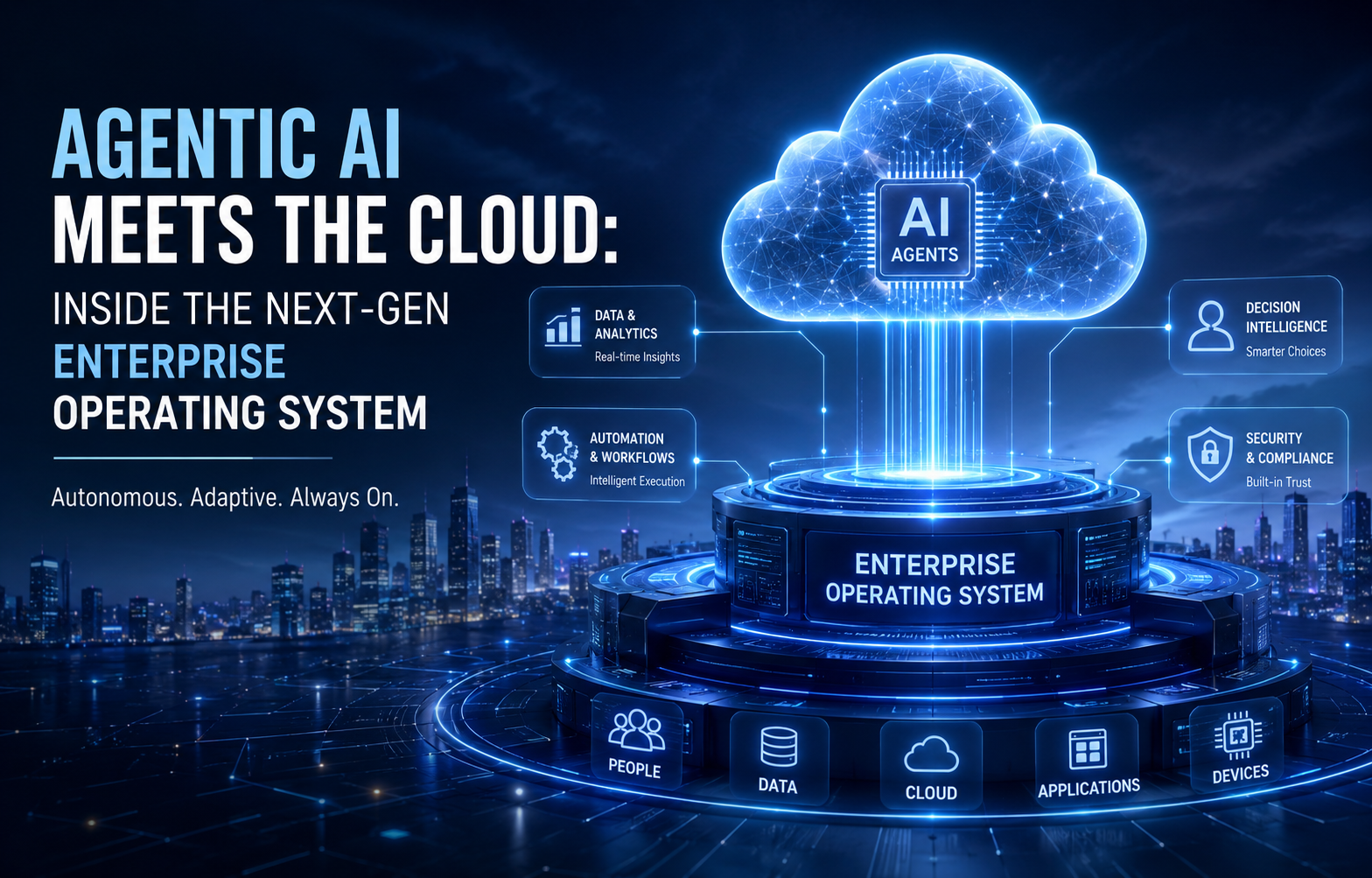 Agentic AI Meets the Cloud: Inside the Next-Gen Enterprise Operating System