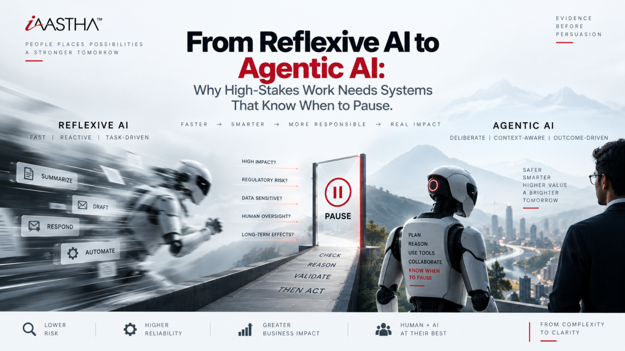 reflixe ai