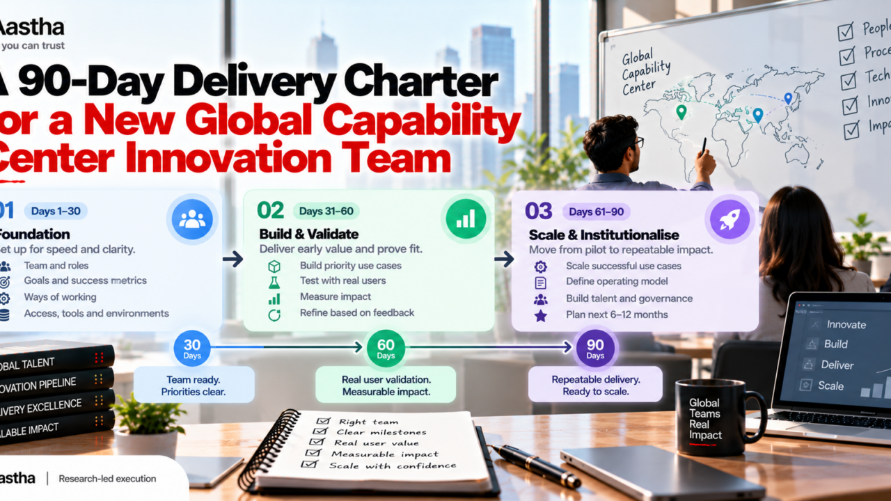 90 day global innovation