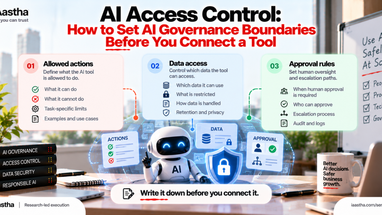 AI Governance